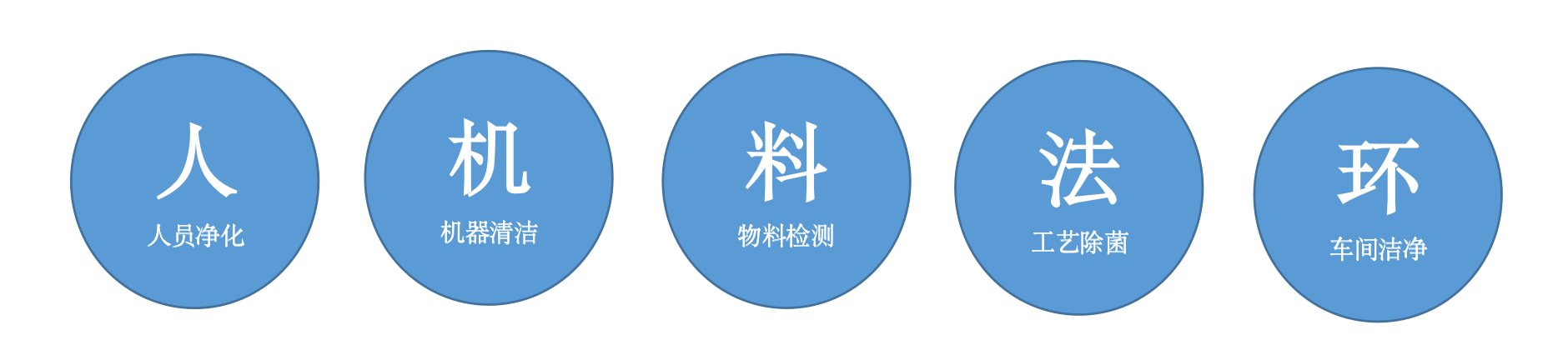 截屏2022-05-09 下午4.09.39.png