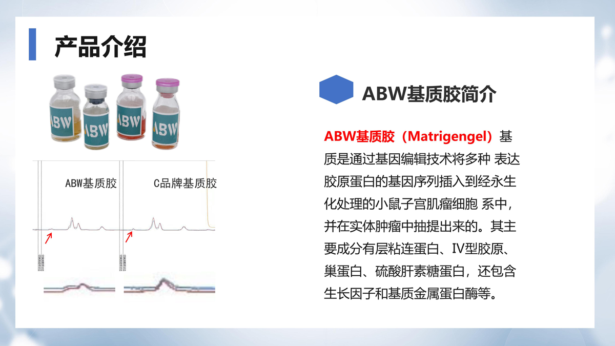 ABW基质胶产品介绍_04.png