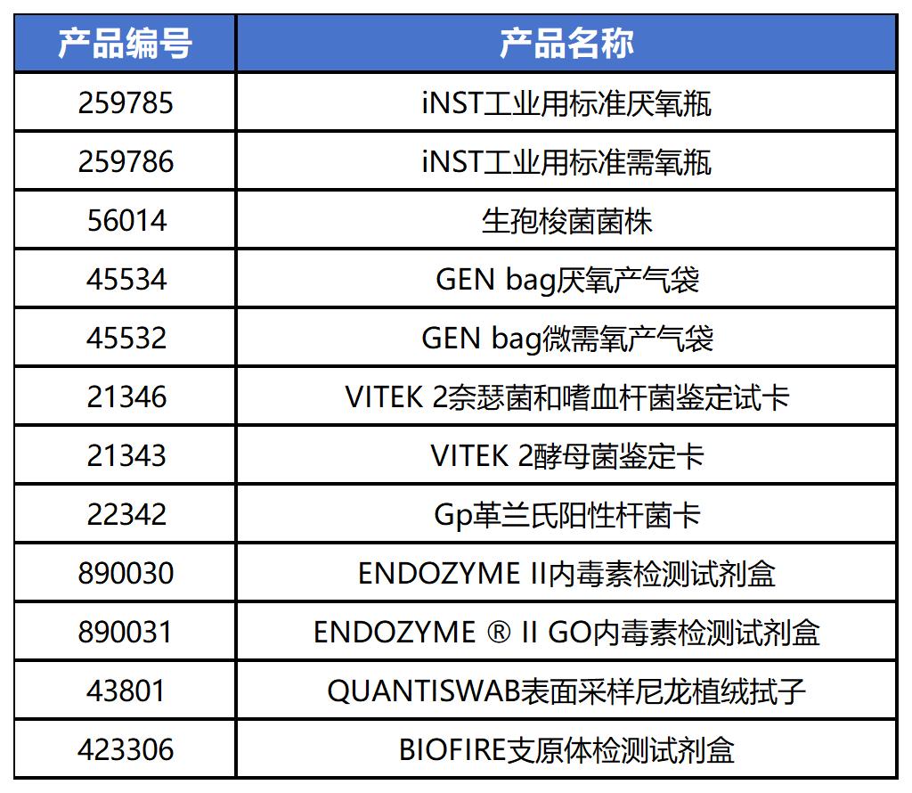 工作簿2_Sheet1.jpg
