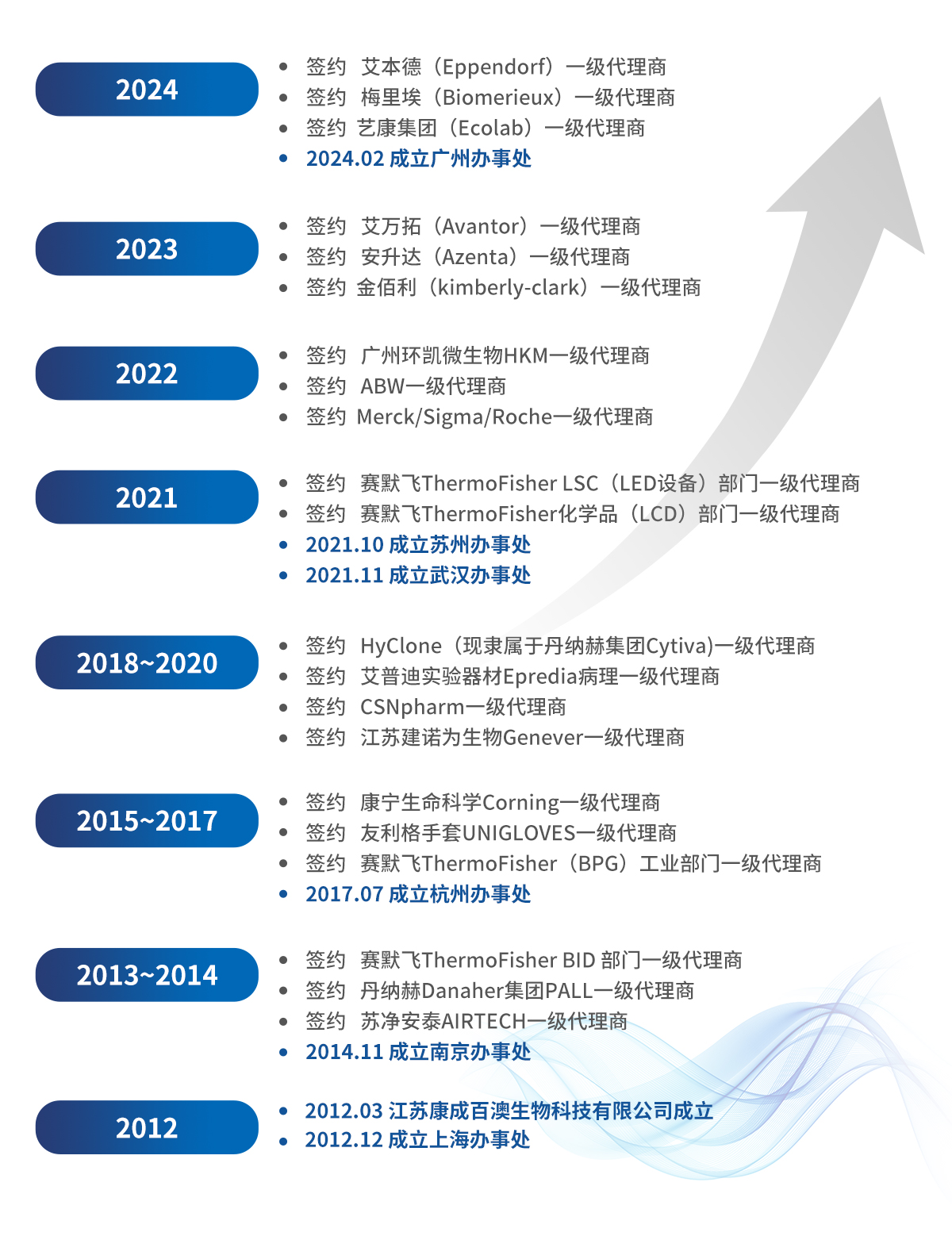微信图片_20240625140717.jpg